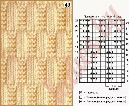 Двусторонние узоры спицами со схемами простые и красивые