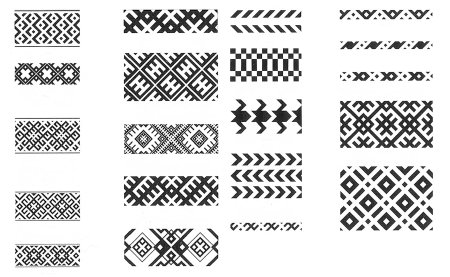 Коми-Пермяцкий орнамент