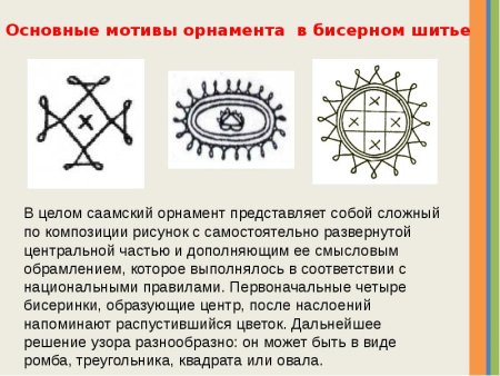 Саамский орнамент