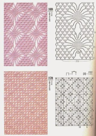 Вязание крючком ракушки схемы с описанием для начинающих