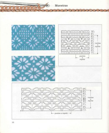 Узоры крючком для толстой пряжи со схемами