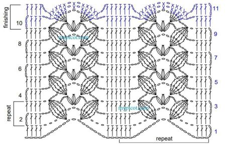 Узор для палантина крючком схемы