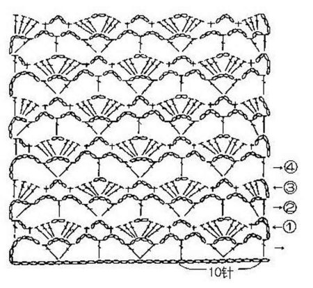 Узоры крючком