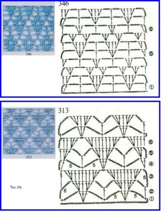 Схемы ажурных узоров крючком для тонких нитей