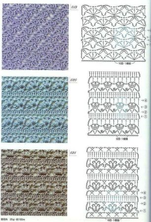 Схема вязки крючком паучки