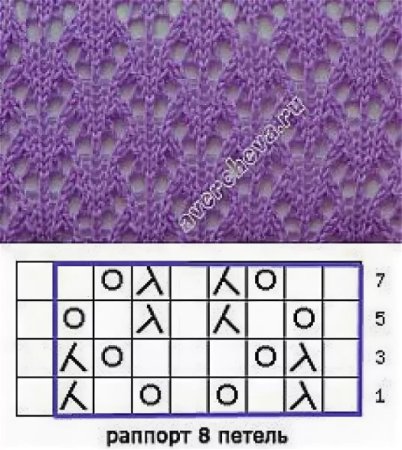 Узоры с накидами спицами со схемами простые и красивые