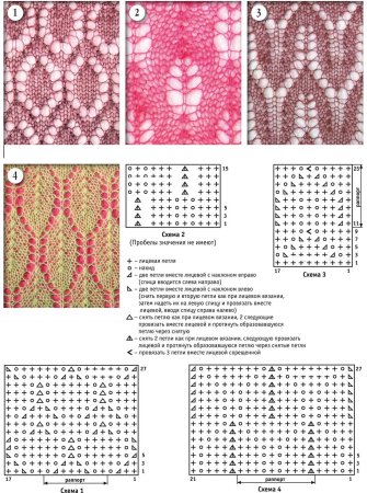 Простая ажурная вязка спицами схемы