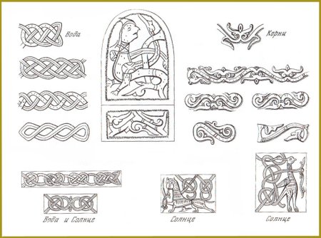 Языческая Русь орнамент