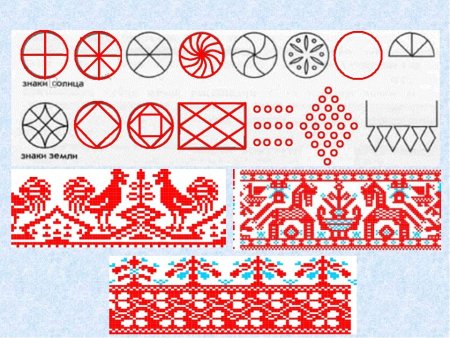 Солярные знаки земли, солнца, воды.