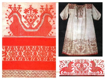 Древнерусский орнамент на одежде