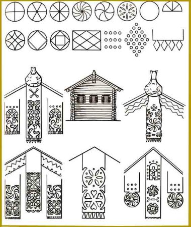 Символика древних славян солярные знаки