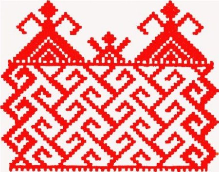 Славянский солярный орнамент