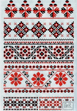 Узоры вышиванок кубанских Казаков орнамент