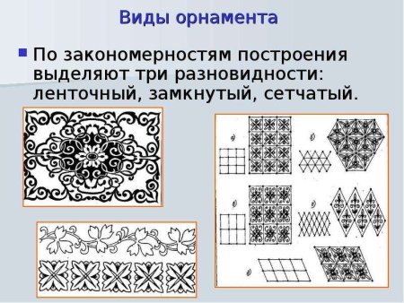 Ленточный и сетчатый орнамент