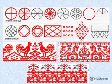 Солярные знаки земли, солнца, воды.