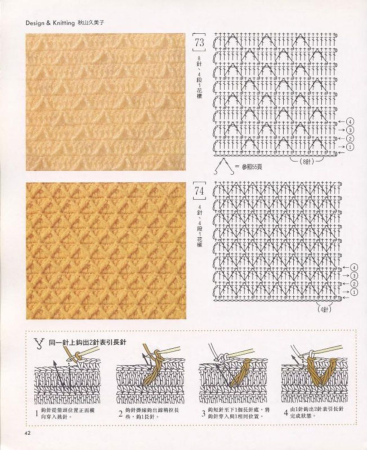 Схемы вязания крючком ажурных узоров для кофт