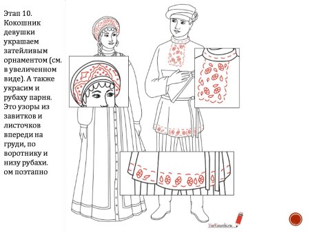 Русский народный костюм рисунок