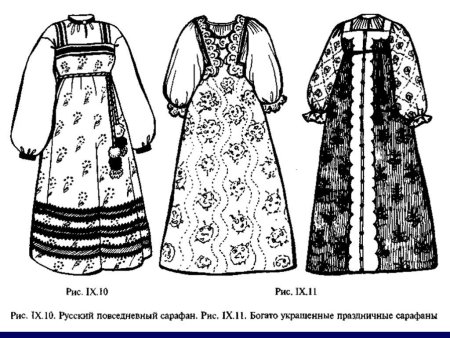 Рисование русской народной одежды сарафан