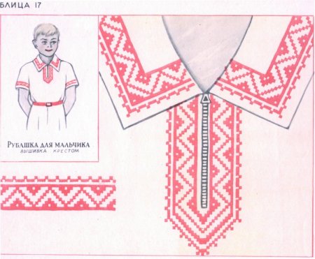 Орнамент рубахи белорусов