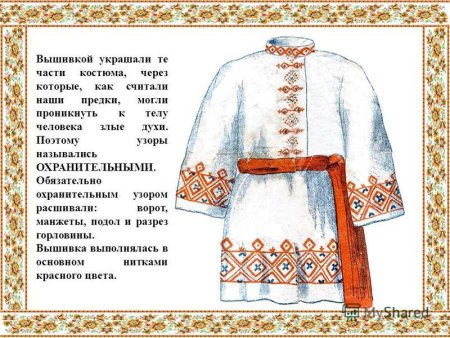 Узоры на русских народных костюмах