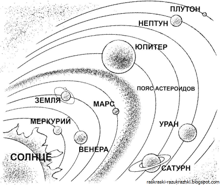Солнечная система раскраска