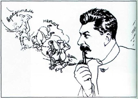 Профиль Ленина и Сталина
