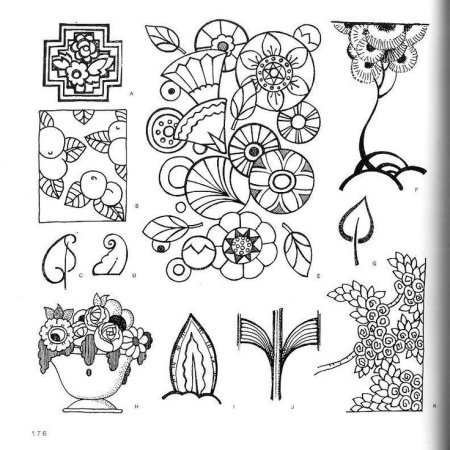 Растительные мотивы в орнаменте