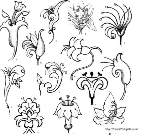 Стилизованные растительные формы