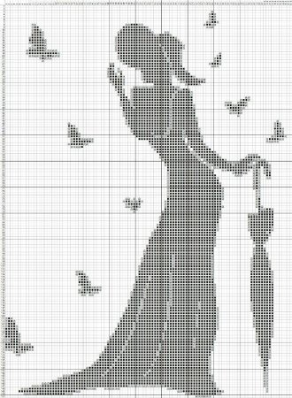 Шаблоны контурной вышивки
