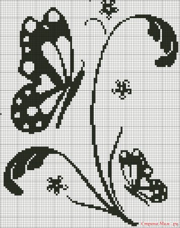 Точечная роспись трафареты