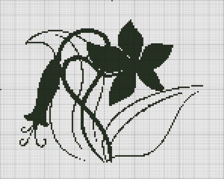 Контурная вышивка