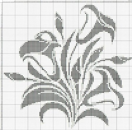 Франсуа Дабо