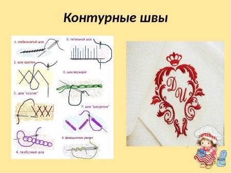 Вышивка контурным швом