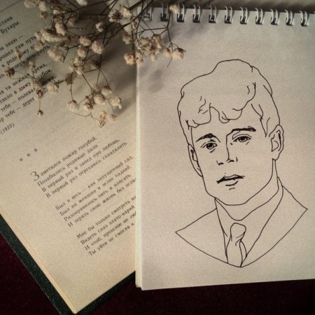 Портрет Есенина Графика