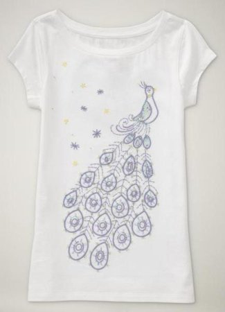 Вышитое Анатомическое сердце на одежде