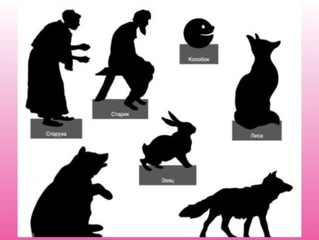 Силуэт волка сбоку