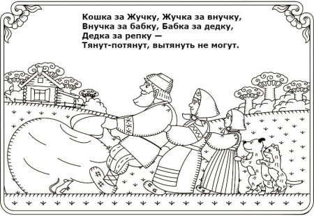 Обводка Репки по контуру