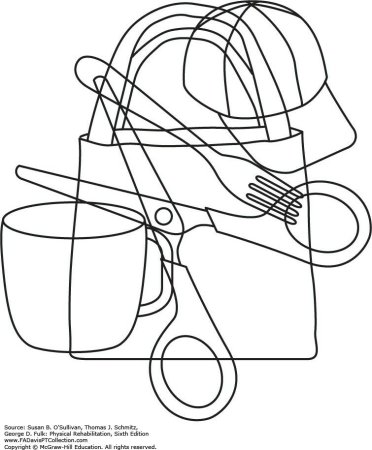 Наложенные изображения а.р Лурия