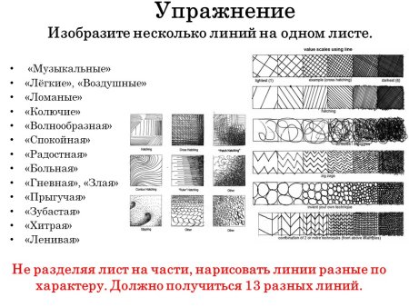 Разнообразные по характеру линии