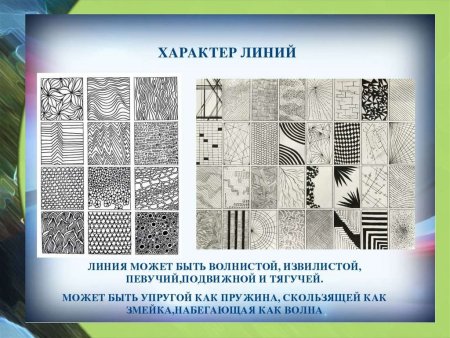 Характер линий изо