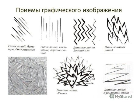 Приемы графического изображения