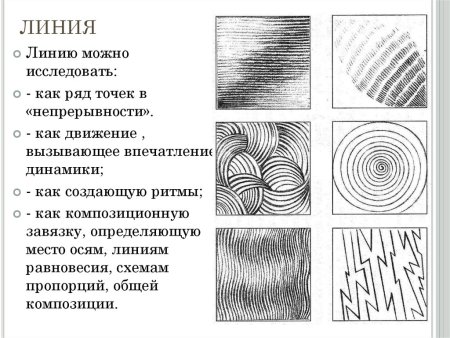 Выразительные средства графики точка линия пятно штрих