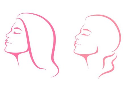 Очертание лица в профиль
