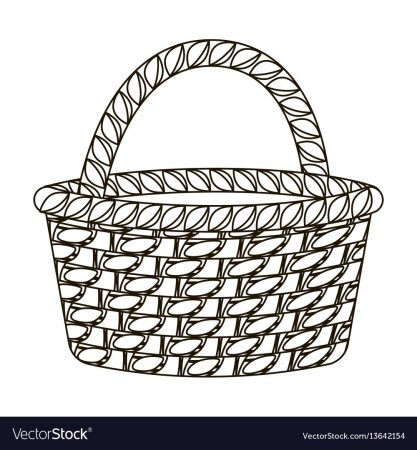 Корзинка рисунок