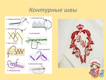 Шов для контура вышивки