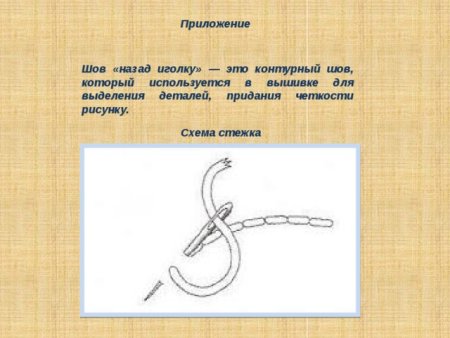 Схема шва назад иголку