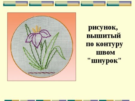 Рисунок на тему вышивки рисунки