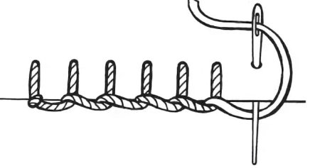 Петельный обметочный шов схема