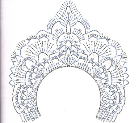 Кокошник раскраска