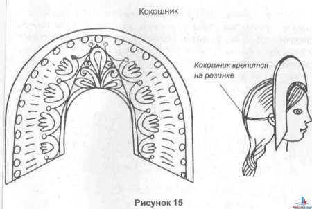 Кокошник эскиз